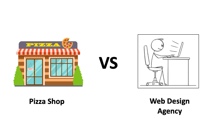 An Illustration showing a comparison of a Pizza Shop and a Web Design Agency