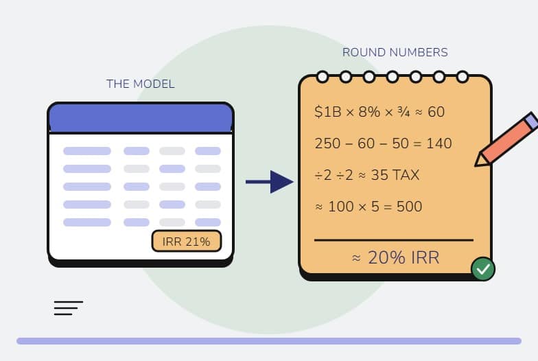 Notepad of rounded numbers showing how partners quickly estimate a deal IRR without opening the model