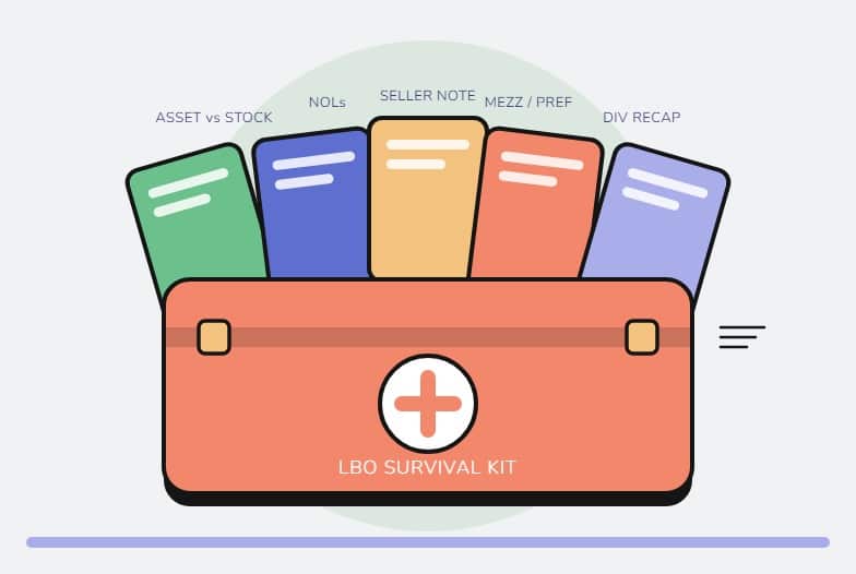 LBO survival kit covering asset vs stock deals, NOLs, seller notes, mezzanine and dividend recaps